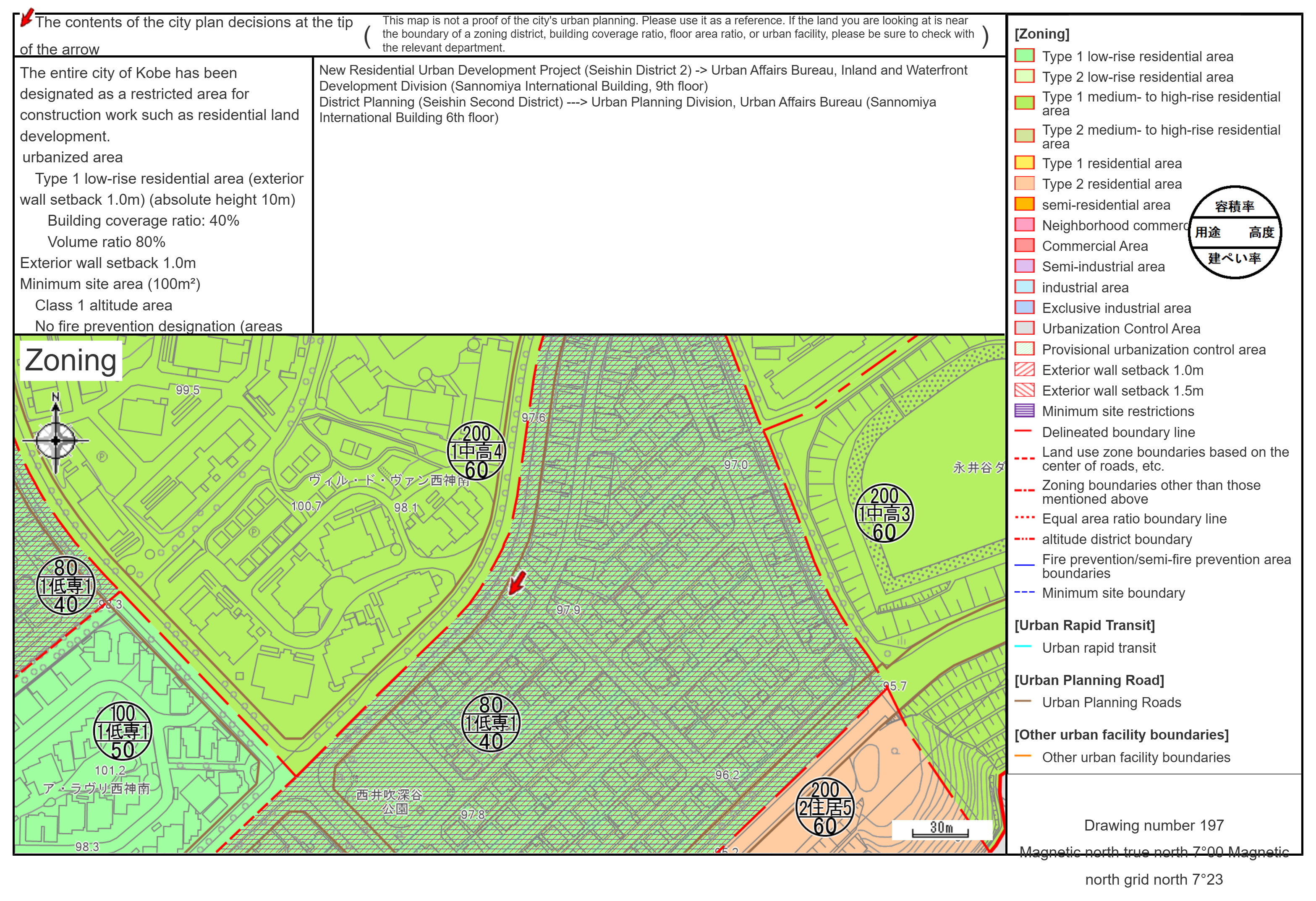 Zoning report thumbnail